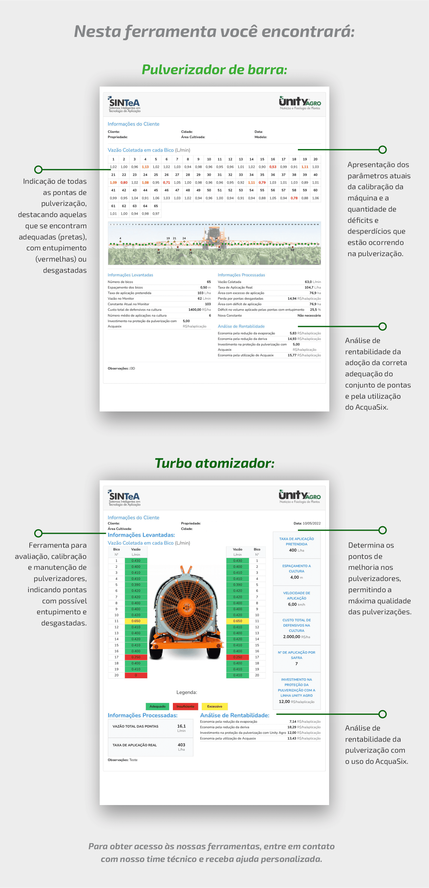 Serviço Premium SINTeA